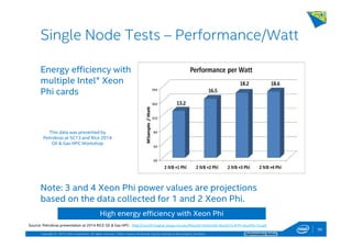 Copyright © 2014, Intel Corporation. All rights reserved. *Other names and brands may be claimed as the property of others. Optimization Notice
Energy efficiency with
multiple Intel® Xeon
Phi cards
Note: 3 and 4 Xeon Phi power values are projections
based on the data collected for 1 and 2 Xeon Phi.
Single Node Tests – Performance/Watt
High energy efficiency with Xeon Phi
This data was presented by
Petrobras at SC13 and Rice 2014
Oil & Gas HPC Workshop
Source: Petrobras presentation at 2014 RICE Oil & Gas HPC: http://rice2014oghpc.blogs.rice.edu/files/2014/03/Intel-Rice2014-RTM-XeonPhi-V3.pdf
50
 