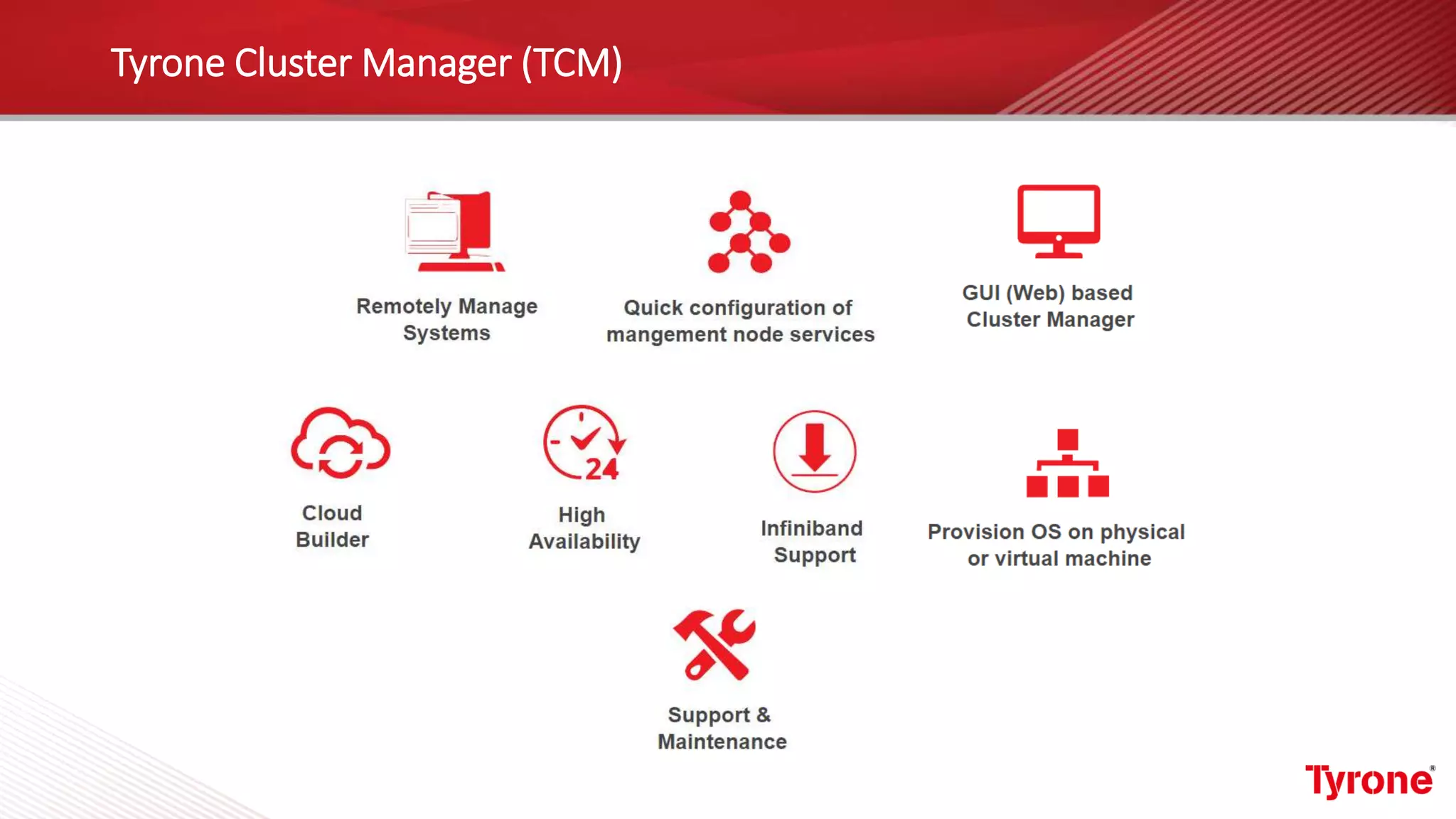 Tyrone Cluster Manager (TCM)
 