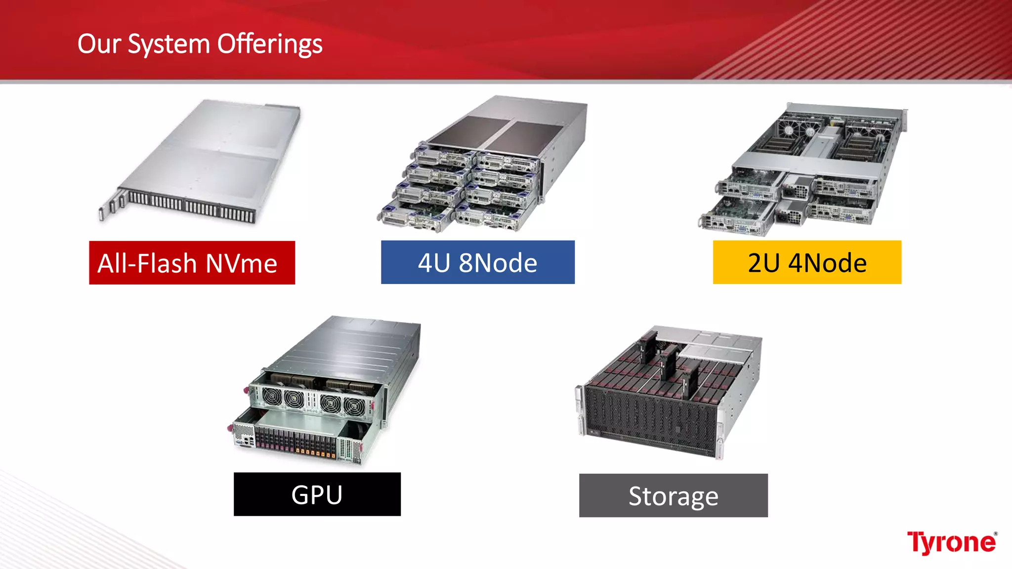 Our System Offerings
StorageGPU
4U 8Node 2U 4NodeAll-Flash NVme
 