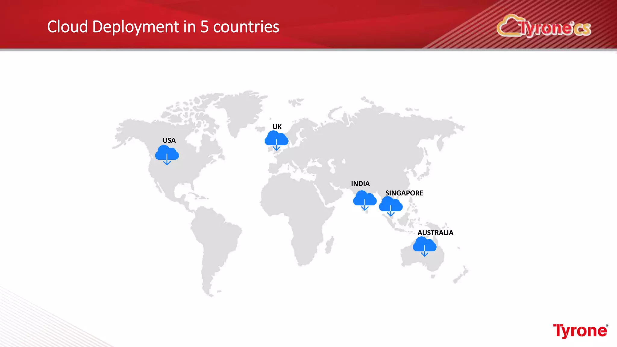 Cloud Deployment in 5 countries
INDIA
SINGAPORE
UK
USA
AUSTRALIA
 