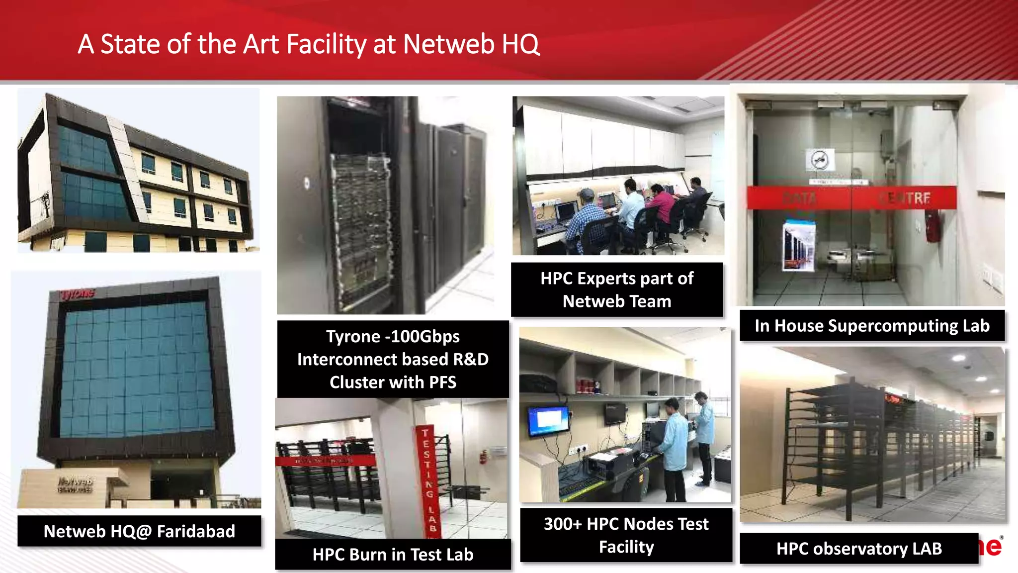 A State of the Art Facility at Netweb HQ
Tyrone -100Gbps
Interconnect based R&D
Cluster with PFS
HPC Experts part of
Netweb Team
In House Supercomputing Lab
300+ HPC Nodes Test
Facility HPC observatory LABHPC Burn in Test Lab
Netweb HQ@ Faridabad
 