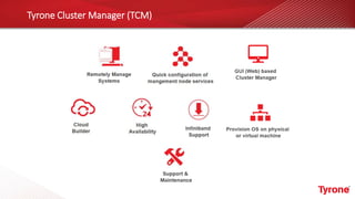 Tyrone Cluster Manager (TCM)
 