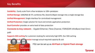 Key Benefits
Scalability : Easily scale from a few terabytes to 100+ petabytes
Unified Storage: SAN/NAS & VTL combines file, block & Object storage into a single storage box
Unified Management: Single interface for centralized management
Unified Protection: Single solution for local and remote application protection
Dual Controller provides an extra level of data protection
Connects to Any network : Gigabit Ethernet, Fibre-Channel, FDR/EDR InfiniBand Intel Omni-
path
Supports SSD caching for customers looking for extremely high IOPS. Our SSD caching
Deduplication & Compression manage actual required capacity & cost
HIGH
Capacity
HIGH
Performance
FS2 can be set up as All-Flash or Hybrid Flash storage
 