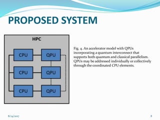 PROPOSED SYSTEM
8
Fig. 4. An accelerator model with QPUs
incorporating a quantum interconnect that
supports both quantum and classical parallelism.
QPUs may be addressed individually or collectively
through the coordinated CPU elements.
8/24/2017
 