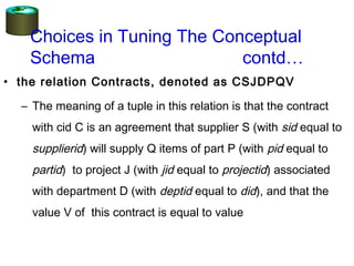 Choices in Tuning The Conceptual
Schema contd…
• the relation Contracts, denoted as CSJDPQV
– The meaning of a tuple in this relation is that the contract
with cid C is an agreement that supplier S (with sid equal to
supplierid) will supply Q items of part P (with pid equal to
partid) to project J (with jid equal to projectid) associated
with department D (with deptid equal to did), and that the
value V of this contract is equal to value
 