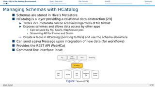 Hive: SQL in the Hadoop Environment Query Execution File Formats HiveQL Summary
Managing Schemas with HCatalog
 Schemas are stored in Hive’s Metastore
 HCatalog is a layer providing a relational data abstraction [29]
I Tables incl. metadata can be accessed regardless of file format
I Exposes schemas and allows data access by other apps
• Can be used by Pig, Spark, MapReduce jobs
• Streaming API for Flume and Storm
⇒ Create a table in HCatalog (pointing to files) and use the schema elsewhere
 Can send a Java Message upon integration of new data (for workflows)
 Provides the REST API WebHCat
 Command line interface: hcat
Figure: Source [29]
Julian Kunkel 6 / 50
 