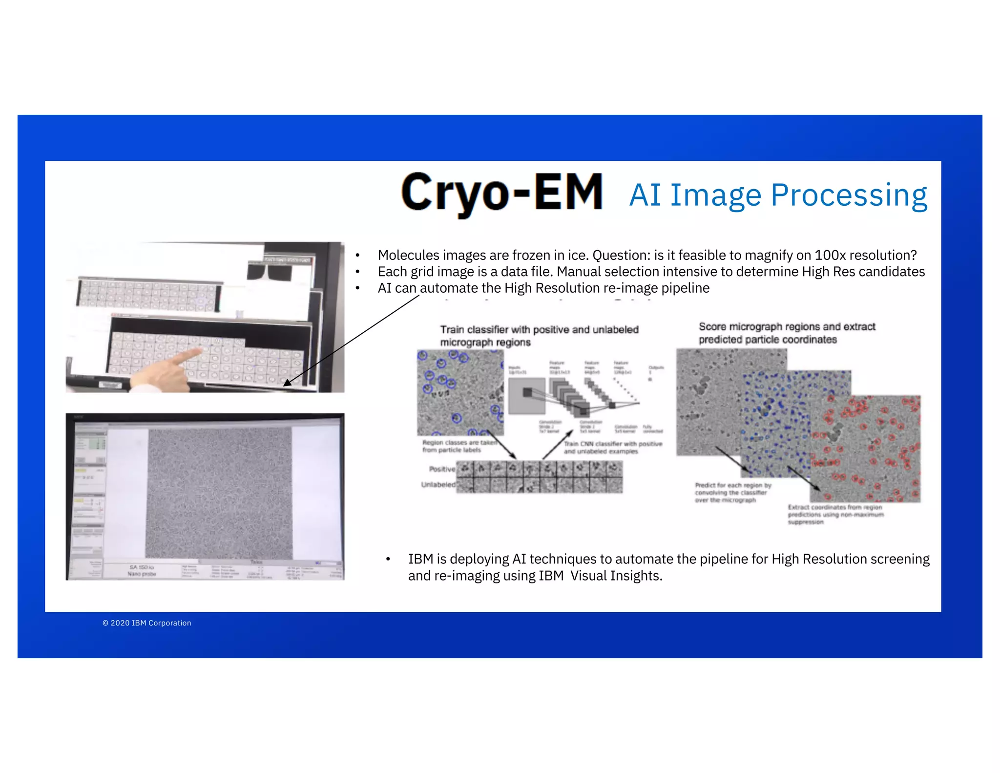 • IBM is deploying AI techniques to automate the pipeline for High Resolution screening
and re-imaging using IBM Visual Insights.
• Molecules images are frozen in ice. Question: is it feasible to magnify on 100x resolution?
• Each grid image is a data file. Manual selection intensive to determine High Res candidates
• AI can automate the High Resolution re-image pipeline
AI Image Processing
© 2020 IBM Corporation
 