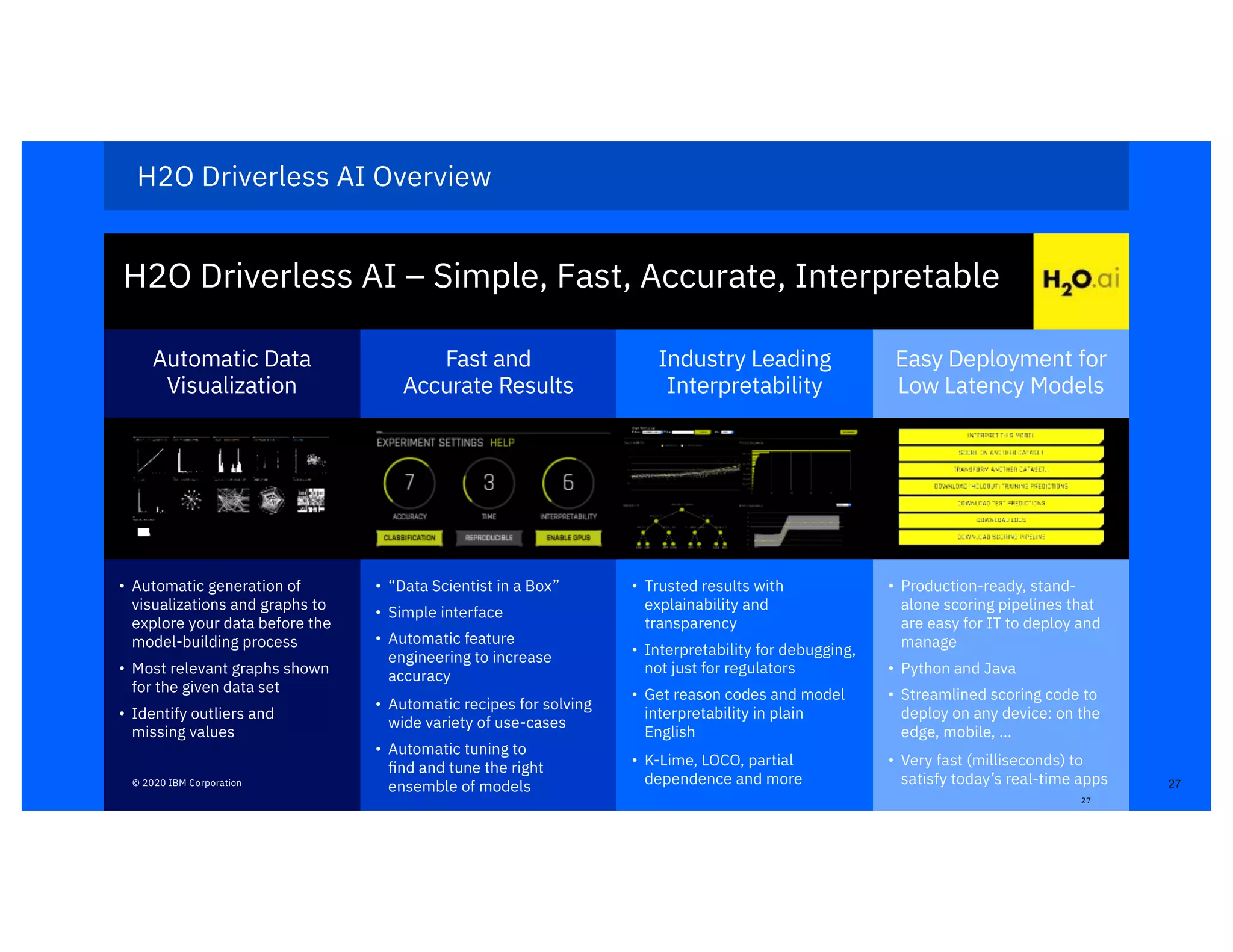 TopicsH2O Driverless AI – Simple, Fast, Accurate, Interpretable
Easy Deployment for
Low Latency Models
• Production-ready, stand-
alone scoring pipelines that
are easy for IT to deploy and
manage
• Python and Java
• Streamlined scoring code to
deploy on any device: on the
edge, mobile, …
• Very fast (milliseconds) to
satisfy today’s real-time apps
Fast and
Accurate Results
• “Data Scientist in a Box”
• Simple interface
• Automatic feature
engineering to increase
accuracy
• Automatic recipes for solving
wide variety of use-cases
• Automatic tuning to
ﬁnd and tune the right
ensemble of models
Industry Leading
Interpretability
• Trusted results with
explainability and
transparency
• Interpretability for debugging,
not just for regulators
• Get reason codes and model
interpretability in plain
English
• K-Lime, LOCO, partial
dependence and more
Automatic Data
Visualization
• Automatic generation of
visualizations and graphs to
explore your data before the
model-building process
• Most relevant graphs shown
for the given data set
• Identify outliers and
missing values
H2O Driverless AI Overview
27
27© 2020 IBM Corporation
 