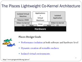The Pisces Lightweight Co-Kernel Architecture
7
Linux
Hardware
Isolated Virtual
Machine
Applications
+
Virtual
MachinesPalacios VMM
Kitten Co-kernel
(1)
Kitten Co-kernel
(2)
Isolated
Application
Pisces Pisces
http://www.prognosticlab.org/pisces/
Pisces Design Goals
—  Performance isolation at both software and hardware level
—  Dynamic creation of resizable enclaves
—  Isolated virtual environments
 