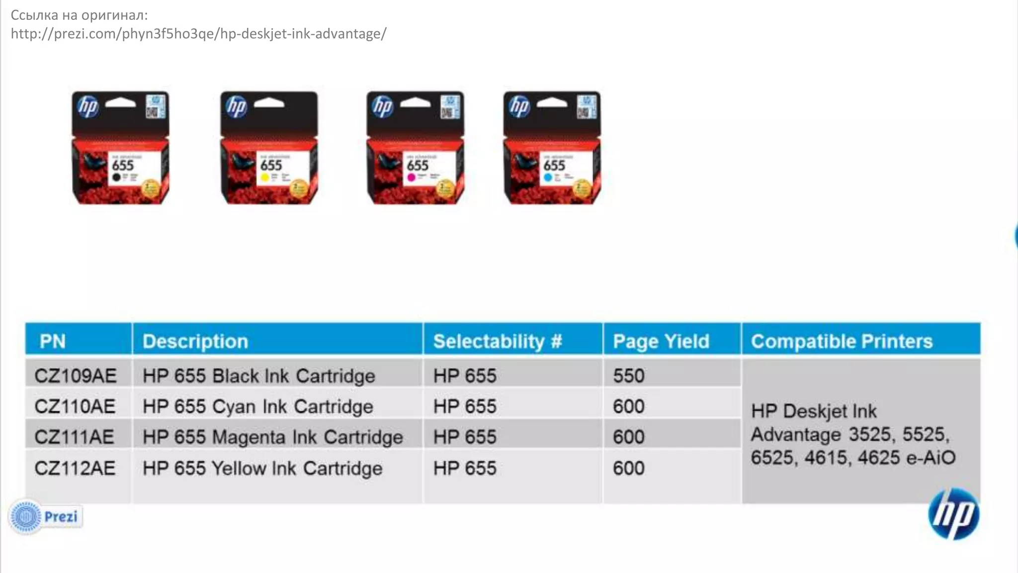 Ссылка на оригинал:
http://prezi.com/phyn3f5ho3qe/hp-deskjet-ink-advantage/
 