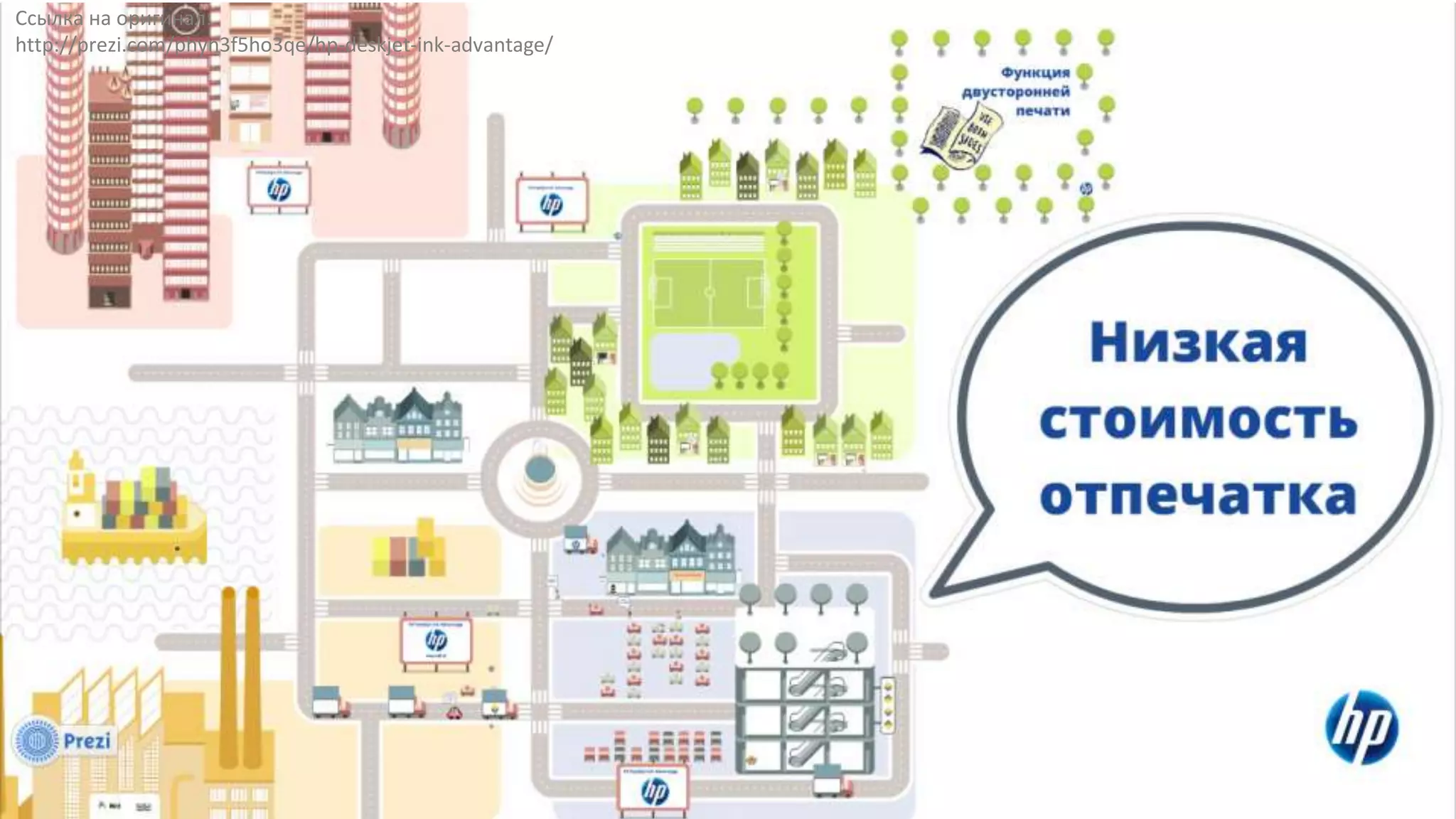 Ссылка на оригинал:
http://prezi.com/phyn3f5ho3qe/hp-deskjet-ink-advantage/
 