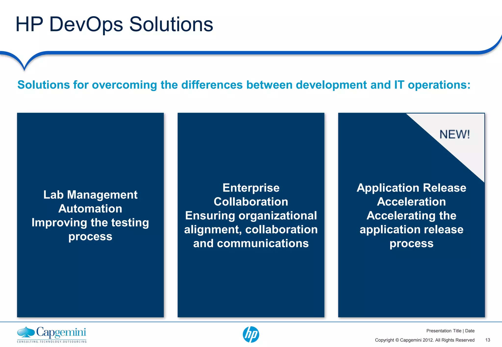 HP DevOps Solutions

Solutions for overcoming the differences between development and IT operations:




                                    Enterprise             Application Release
    Lab Management
                                  Collaboration               Acceleration
      Automation
                             Ensuring organizational        Accelerating the
  Improving the testing
                             alignment, collaboration      application release
        process
                               and communications                process




                                                                                      Presentation Title | Date

                                                              Copyright © Capgemini 2012. All Rights Reserved     13
 