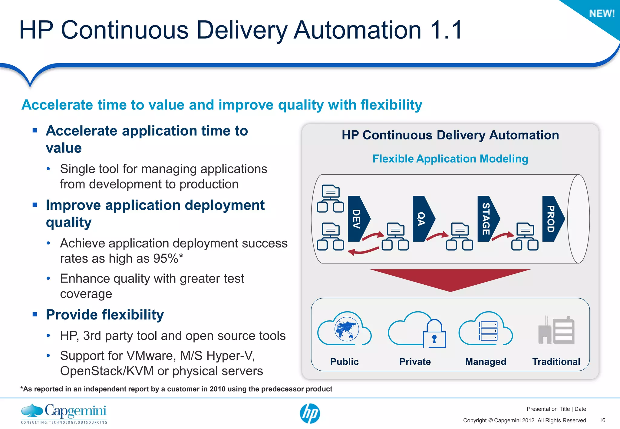 HP Continuous Delivery Automation 1.1

Accelerate time to value and improve quality with flexibility
    Accelerate application time to                                                         HP Continuous Delivery Automation
     value
                                                                                                   Flexible Application Modeling
       • Single tool for managing applications
         from development to production
    Improve application deployment




                                                                                                                         STAGE




                                                                                                                                                  PROD
                                                                                             DEV




                                                                                                           QA
     quality
       • Achieve application deployment success
         rates as high as 95%*
       • Enhance quality with greater test
         coverage
    Provide flexibility
       • HP, 3rd party tool and open source tools
       • Support for VMware, M/S Hyper-V,                                               Public         Private      Managed                  Traditional
         OpenStack/KVM or physical servers
*As reported in an independent report by a customer in 2010 using the predecessor product

                                                                                                                                           Presentation Title | Date

                                                                                                                   Copyright © Capgemini 2012. All Rights Reserved     16
 