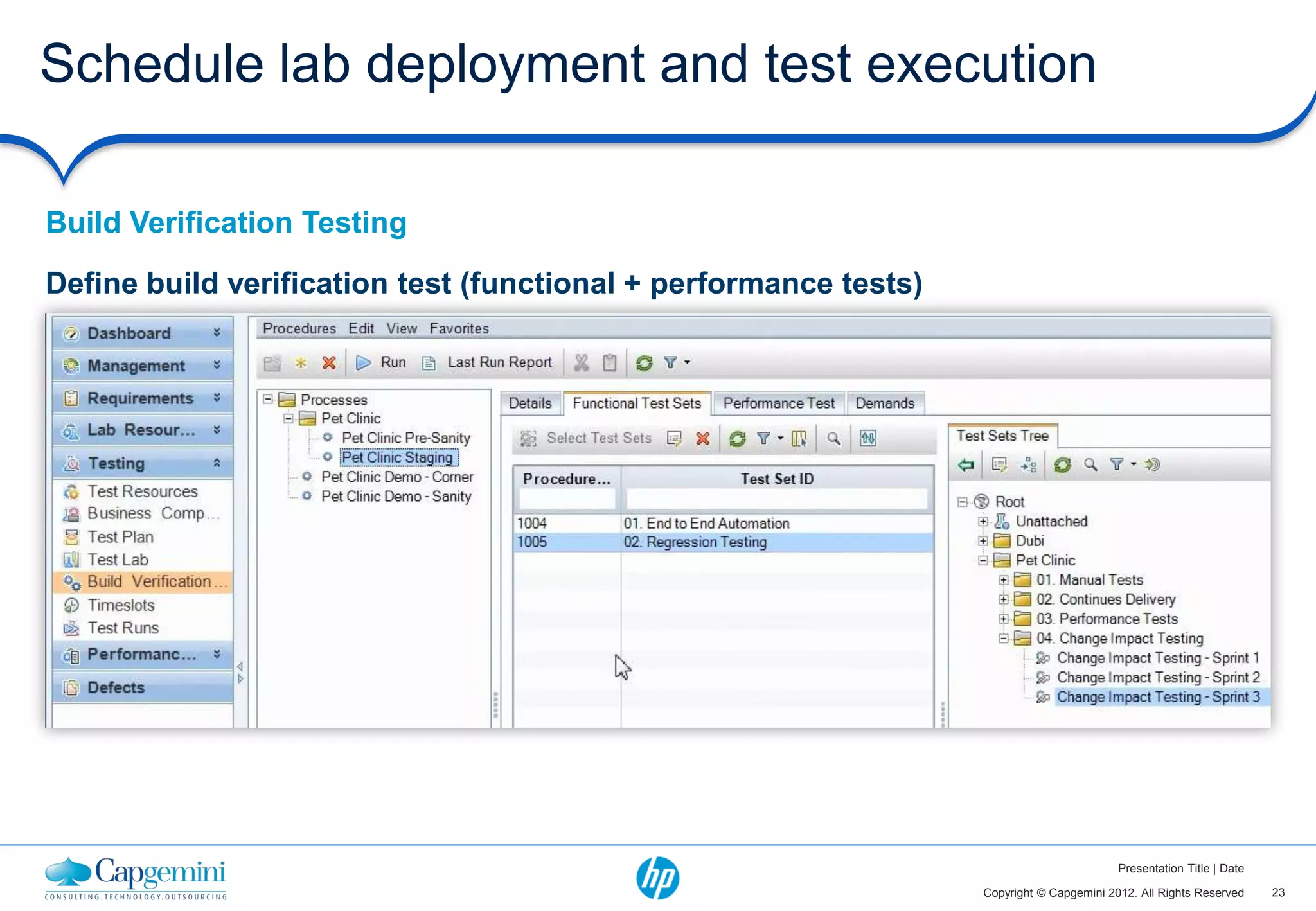 Schedule lab deployment and test execution

Build Verification Testing

Define build verification test (functional + performance tests)




                                                                                          Presentation Title | Date

                                                                  Copyright © Capgemini 2012. All Rights Reserved     23
 