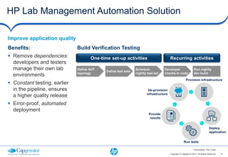 HP Lab Management Automation Solution

Improve application quality
Benefits:                     Build Verification Testing
 Remove dependencies:               One-time set-up activities                        Recurring activities
  developers and testers
  manage their own lab        Define AUT
                                            Define test sets
                                                               Schedule            Developer                   Run nightly
                              topology                         nightly test set    checks-in code              dev build
  environments
                                                                                                      Provision infrastructure
 Constant testing, earlier
  in the pipeline, ensures                                             De-provision
                                                                      infrastructure
  a higher quality release
 Error-proof, automated
  deployment
                                                                        Provide
                                                                         results       

                                                                                                                                Deploy
                                                                                                                                application


                                                                                                     Run tests

                                                                                                               Presentation Title | Date

                                                                                       Copyright © Capgemini 2012. All Rights Reserved     14
 