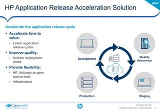 HP Application Release Acceleration Solution

Accelerate the application release cycle
 Accelerate time to
  value:
  • Faster application
    release cycles
 Improve quality:
  • Reduce deployment                                                               Quality
                                           Development
                                                                                   Assurance
    errors
 Provide flexibility:
  • HP, 3rd party or open
    source tools
  • Infrastructure



                                           Production                                 Staging

                                                                                 Presentation Title | Date

                                                         Copyright © Capgemini 2012. All Rights Reserved     15
 