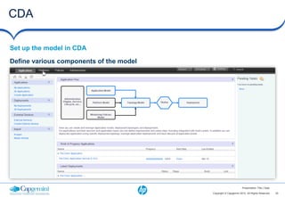 CDA

Set up the model in CDA

Define various components of the model




                                                                 Presentation Title | Date

                                         Copyright © Capgemini 2012. All Rights Reserved     20
 