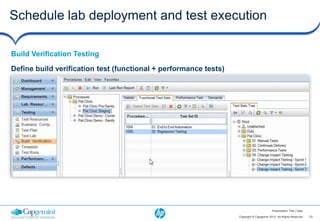 Schedule lab deployment and test execution

Build Verification Testing

Define build verification test (functional + performance tests)




                                                                                          Presentation Title | Date

                                                                  Copyright © Capgemini 2012. All Rights Reserved     23
 