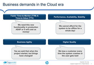 Business demands in the Cloud era

    Faster Time-to-Market (TTM) &
                                     Performance, Availability, Stability
         Time-to-Value (TTV)


           We need this new
                                          We cannot afford for the
       functionality in production
                                          system to be offline for a
         ASAP or it will cost us
                                                whole day!
                money!




          Business Agility                     Higher Quality



       Yes we said that when the          We lose a customer every
       project started, but things       time the system crashes or
            have changed!                    the user gets lost!


                                                                               Presentation Title | Date

                                                       Copyright © Capgemini 2012. All Rights Reserved     3
 