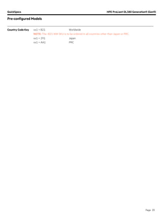 QuickSpecs HPE ProLiant DL380 Generation9 (Gen9)
Pre-configured Models
Page 20
Country Code Key xx1 = B21 Worldwide
NOTE: The -B21 WW SKU is to be ordered in all countries other than Japan or PRC.
xx1 = 291 Japan
xx1 = AA1 PRC
 