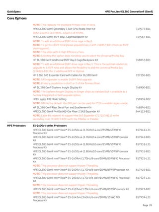QuickSpecs HPE ProLiant DL380 Generation9 (Gen9)
Core Options
Page 26
NOTE: This replaces the standard Primary riser in slot1.
HPE DL380 Gen9 Secondary 3 Slot GPU Ready Riser Kit 719073-B21
Slot2: 2xGen3 x16 FH/FL, 1xGen3 x8 FH/HL.
HPE DL380 Gen9 8SFF Bay1 Cage/Backplane Kit 719067-B21
NOTE: To add an additional 8SFF drive cage in Bay1.
NOTE: To get to 16SFF total please populate bay 2 with 768857-B21 (from an 8SFF
starting point).
NOTE: This ships with 6 High Efficiency Fans.
NOTE: Selecting this option does not allow you to select the Universal Media Bay.
HP DL380 Gen9 Additional 8SFF Bay2 Cage/Backplane Kit 768857-B21
NOTE: To add an additional 8SFF drive cage in Bay 2. This is the optimal solution to
upgrade to 16SFF total and allows the flexibility to add the Universal Media Bay
(724865-B21) for 2 additional SFF or Optical.
HP 12Gb SAS Expander Card with Cables for DL380 Gen9 727250-B21
NOTE: SAS expander to enable 24SFF field upgrade.
NOTE: Primary population in slot2 or 3 of the Primary Riser.
HP DL380 Gen9 Systems Insight Display Kit 768900-B21
NOTE: The Systems Insight Display no longer ships as standard but is available as a
Factory Integrated or field upgrade option.
HPE Legacy FIO Mode Setting 758959-B22
NOTE: UEFI is the default, this FIO part can be used for CTO to enable Legacy mode.
HP DL380 Gen9 Rear Serial Port and Enablement Kit 768896-B21
HPE DL380 Gen9 P440ar/H240ar Riser 2 SAS Expander Kit 844115-B21
NOTE: Cable kit required to support the SAS Expander (727250-B21) in the
secondary riser (719073-B21) with the P840ar or P440ar.
HPE Processors E5-2600v4 series Processors
HPE DL380 Gen9 Intel® Xeon® E5-2650Lv4 (1.7GHz/14-core/35MB/65W) FIO
Processor Kit
817941-L21
HPE DL380 Gen9 Intel® Xeon® E5-2650Lv4 (1.7GHz/14-core/35MB/65W) Processor
Kit
817941-B21
HPE DL380 Gen9 Intel® Xeon® E5-2630Lv4 (1.8GHz/10-core/25MB/55W) FIO
Processor Kit
817931-L21
HPE DL380 Gen9 Intel® Xeon® E5-2630Lv4 (1.8GHz/10-core/25MB/55W) Processor
Kit
817931-B21
HPE DL380 Gen9 Intel® Xeon® E5-2609v4 (1.7GHz/8-core/20MB/85W) FIO Processor
Kit
817925-L21
NOTE: This processor does not support Hyper-Threading.
HPE DL380 Gen9 Intel® Xeon® E5-2609v4 (1.7GHz/8-core/20MB/85W) Processor Kit 817925-B21
NOTE: This processor does not support Hyper-Threading.
HPE DL380 Gen9 Intel® Xeon® E5-2603v4 (1.7GHz/6-core/15MB/85W) FIO Processor
Kit
817923-L21
NOTE: This processor does not support Hyper-Threading.
HPE DL380 Gen9 Intel® Xeon® E5-2603v4 (1.7GHz/6-core/15MB/85W) Processor Kit 817923-B21
NOTE: This processor does not support Hyper-Threading.
HPE DL380 Gen9 Intel® Xeon® E5-2643v4 (3.4GHz/6-core/20MB/135W) FIO
Processor Kit
817939-L21
 