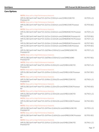 QuickSpecs HPE ProLiant DL380 Generation9 (Gen9)
Core Options
Page 27
NOTE: Ships with a High Performance Heatsink.
HPE DL380 Gen9 Intel® Xeon® E5-2637v4 (3.5GHz/4-core/15MB/135W) FIO
Processor Kit
NOTE: Ships with a High Performance Heatsink.
817935-L21
HPE DL380 Gen9 Intel® Xeon® E5-2637v4 (3.5GHz/4-core/15MB/135W) Processor
Kit
817935-B21
NOTE: Ships with a High Performance Heatsink.
HPE DL380 Gen9 Intel® Xeon® E5-2623v4 (2.6GHz/4-core/10MB/85W) FIO Processor
Kit
817929-L21
HPE DL380 Gen9 Intel® Xeon® E5-2623v4 (2.6GHz/4-core/10MB/85W) Processor Kit 817929-B21
HPE DL380 Gen9 Intel® Xeon® E5-2620v4 (2.1GHz/8-core/20MB/85W) FIO Processor
Kit
817927-L21
HPE DL380 Gen9 Intel® Xeon® E5-2620v4 (2.1GHz/8-core/20MB/85W) Processor Kit 817927-B21
HPE DL380 Gen9 Intel® Xeon® E5-2643v4 (3.4GHz/6-core/20MB/135W) Processor
Kit
817939-B21
HPE DL380 Gen9 Intel® Xeon® E5-2687Wv4 (3.0GHz/12-core/30MB/160W) FIO
Processor Kit
817957-L21
NOTE: Ships with a High Performance Heatsink.
HPE DL380 Gen9 Intel® Xeon® E5-2687Wv4 (3.0GHz/12-core/30MB/160W)
Processor Kit
817957-B21
NOTE: Ships with a High Performance Heatsink.
HPE DL380 Gen9 Intel® Xeon® E5-2699v4 (2.2GHz/22-core/55MB/145W) FIO
Processor Kit
817967-L21
NOTE: Ships with a High Performance Heatsink.
HPE DL380 Gen9 Intel® Xeon® E5-2699v4 (2.2GHz/22-core/55MB/145W) Processor
Kit
817967-B21
NOTE: Ships with a High Performance Heatsink.
HPE DL380 Gen9 Intel® Xeon® E5-2698v4 (2.2GHz/20-core/50MB/135W) FIO
Processor Kit
817965-L21
NOTE: Ships with a High Performance Heatsink.
HPE DL380 Gen9 Intel® Xeon® E5-2698v4 (2.2GHz/20-core/50MB/135W) Processor
Kit
817965-B21
NOTE: Ships with a High Performance Heatsink.
HPE DL380 Gen9 Intel® Xeon® E5-2697v4 (2.3GHz/18-core/45MB/145W) FIO
Processor Kit
817963-L21
NOTE: Ships with a High Performance Heatsink.
HPE DL380 Gen9 Intel® Xeon® E5-2697v4 (2.3GHz/18-core/45MB/145W) Processor
Kit
817963-B21
NOTE: Ships with a High Performance Heatsink.
HPE DL380 Gen9 Intel® Xeon® E5-2697Av4 (2.6GHz/16-core/40MB/145W) FIO
Processor Kit
817955-L21
NOTE: Ships with a High Performance Heatsink.
HPE DL380 Gen9 Intel® Xeon® E5-2697Av4 (2.6GHz/16-core/40MB/145W) Processor
Kit
817955-B21
NOTE: Ships with a High Performance Heatsink.
HPE DL380 Gen9 Intel® Xeon® E5-2695v4 (2.1GHz/18-core/45MB/120W) FIO
Processor Kit
817961-L21
 