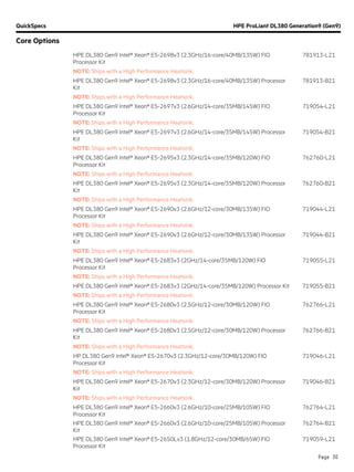 QuickSpecs HPE ProLiant DL380 Generation9 (Gen9)
Core Options
Page 30
HPE DL380 Gen9 Intel® Xeon® E5-2698v3 (2.3GHz/16-core/40MB/135W) FIO
Processor Kit
781913-L21
NOTE: Ships with a High Performance Heatsink.
HPE DL380 Gen9 Intel® Xeon® E5-2698v3 (2.3GHz/16-core/40MB/135W) Processor
Kit
781913-B21
NOTE: Ships with a High Performance Heatsink.
HPE DL380 Gen9 Intel® Xeon® E5-2697v3 (2.6GHz/14-core/35MB/145W) FIO
Processor Kit
719054-L21
NOTE: Ships with a High Performance Heatsink.
HPE DL380 Gen9 Intel® Xeon® E5-2697v3 (2.6GHz/14-core/35MB/145W) Processor
Kit
719054-B21
NOTE: Ships with a High Performance Heatsink.
HPE DL380 Gen9 Intel® Xeon® E5-2695v3 (2.3GHz/14-core/35MB/120W) FIO
Processor Kit
762760-L21
NOTE: Ships with a High Performance Heatsink.
HPE DL380 Gen9 Intel® Xeon® E5-2695v3 (2.3GHz/14-core/35MB/120W) Processor
Kit
762760-B21
NOTE: Ships with a High Performance Heatsink.
HPE DL380 Gen9 Intel® Xeon® E5-2690v3 (2.6GHz/12-core/30MB/135W) FIO
Processor Kit
719044-L21
NOTE: Ships with a High Performance Heatsink.
HPE DL380 Gen9 Intel® Xeon® E5-2690v3 (2.6GHz/12-core/30MB/135W) Processor
Kit
719044-B21
NOTE: Ships with a High Performance Heatsink.
HPE DL380 Gen9 Intel® Xeon® E5-2683v3 (2GHz/14-core/35MB/120W) FIO
Processor Kit
719055-L21
NOTE: Ships with a High Performance Heatsink.
HPE DL380 Gen9 Intel® Xeon® E5-2683v3 (2GHz/14-core/35MB/120W) Processor Kit 719055-B21
NOTE: Ships with a High Performance Heatsink.
HPE DL380 Gen9 Intel® Xeon® E5-2680v3 (2.5GHz/12-core/30MB/120W) FIO
Processor Kit
762766-L21
NOTE: Ships with a High Performance Heatsink.
HPE DL380 Gen9 Intel® Xeon® E5-2680v3 (2.5GHz/12-core/30MB/120W) Processor
Kit
762766-B21
NOTE: Ships with a High Performance Heatsink.
HP DL380 Gen9 Intel® Xeon® E5-2670v3 (2.3GHz/12-core/30MB/120W) FIO
Processor Kit
719046-L21
NOTE: Ships with a High Performance Heatsink.
HPE DL380 Gen9 Intel® Xeon® E5-2670v3 (2.3GHz/12-core/30MB/120W) Processor
Kit
719046-B21
NOTE: Ships with a High Performance Heatsink.
HPE DL380 Gen9 Intel® Xeon® E5-2660v3 (2.6GHz/10-core/25MB/105W) FIO
Processor Kit
762764-L21
HPE DL380 Gen9 Intel® Xeon® E5-2660v3 (2.6GHz/10-core/25MB/105W) Processor
Kit
762764-B21
HPE DL380 Gen9 Intel® Xeon® E5-2650Lv3 (1.8GHz/12-core/30MB/65W) FIO
Processor Kit
719059-L21
 