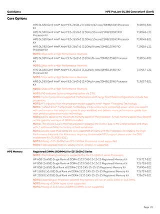 QuickSpecs HPE ProLiant DL380 Generation9 (Gen9)
Core Options
Page 31
HPE DL380 Gen9 Intel® Xeon® E5-2650Lv3 (1.8GHz/12-core/30MB/65W) Processor
Kit
719059-B21
HPE DL380 Gen9 Intel® Xeon® E5-2650v3 (2.3GHz/10-core/25MB/105W) FIO
Processor Kit
719048-L21
HPE DL380 Gen9 Intel® Xeon® E5-2650v3 (2.3GHz/10-core/25MB/105W) Processor
Kit
719048-B21
HPE DL380 Gen9 Intel® Xeon® E5-2667v3 (3.2GHz/8-core/20MB/135W) FIO
Processor Kit
719056-L21
NOTE: Ships with a High Performance Heatsink.
HPE DL380 Gen9 Intel® Xeon® E5-2667v3 (3.2GHz/8-core/20MB/135W) Processor
Kit
719056-B21
NOTE: Ships with a High Performance Heatsink.
HPE DL380 Gen9 Intel® Xeon® E5-2643v3 (3.4GHz/6-core/20MB/135W) FIO
Processor Kit
719057-L21
NOTE: Ships with a High Performance Heatsink.
HPE DL380 Gen9 Intel® Xeon® E5-2643v3 (3.4GHz/6-core/20MB/135W) Processor
Kit
719057-B21
NOTE: Ships with a High Performance Heatsink.
NOTE: FIO indicates factory integrated option via CTO.
NOTE: Up to 2 processors supported. Performance and Energy Star Model configurations include two
processors.
NOTE: HT indicates that the processor model supports Intel® Hyper-Threading Technology.
NOTE: Turbo2: Intel® Turbo Boost Technology 2.0 provides more computing power when you need it
with performance that adapts to spikes in your workload and delivers more performance upside than
then previous generation turbo technology.
NOTE: DDR4 speed is the maximum memory speed of the processor. Actual memory speed may depend
on the quantity and type of DIMMs installed.
NOTE: The xxxxxx-L21 is the first processor shipped, the xxxxxx-B21 is the 2nd processor and ships
with 2 additional FANs for factory of field installation.
NOTE: Double wide PCIe cards are only supported in risers with the Processors leveraging the High
Performance Heatsink. For Processors requiring double wide GPU support please order the GPU
enablement kit (719082-B21).
NOTE: Mixing of E5-2600v3 and E5-2600v4 Processors is not supported.
NOTE: Field upgrade from E5-2600v3 to E5-2600v4 is supported.
HPE Memory Registered DIMMs (RDIMMs) for E5-2600v3 Series
NOTE: The following memory is supported by the E5-2600v3 series Processors.
HP 4GB (1x4GB) Single Rank x8 DDR4-2133 CAS-15-15-15 Registered Memory Kit 726717-B21
HP 8GB (1x8GB) Single Rank x4 DDR4-2133 CAS-15-15-15 Registered Memory Kit 726718-B21
HP 8GB (1x8GB) Dual Rank x8 DDR4-2133 CAS-15-15-15 Registered Memory Kit 759934-B21
HP 16GB (1x16GB) Dual Rank x4 DDR4-2133 CAS-15-15-15 Registered Memory Kit 726719-B21
HP 32GB (1x32GB) Dual Rank x4 DDR4-2133 CAS-15-15-15 Registered Memory Kit 728629-B21
NOTE: Depending on Processor selected this memory will run at 1600, 1866 or 2133MHz.
NOTE: Mixing of DIMM types is not supported.
NOTE: Mixing of 2133 and 2400MHz DIMMs is not supported.
 