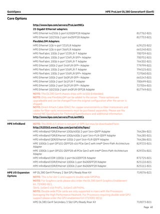 QuickSpecs HPE ProLiant DL380 Generation9 (Gen9)
Core Options
Page 40
http://www.hpe.com/servers/ProLiantNICs.
25 Gigabit Ethernet adapters
HPE Ethernet 4x25Gb 1-port 620QSFP28 Adapter 817762-B21
HPE Ethernet 10/25Gb 2-port 640SFP28 Adapter 817753-B21
FlexibleLOM Adapters
HPE Ethernet 1Gb 4-port 331FLR Adapter 629135-B22
HPE Ethernet 1Gb 4-port 366FLR Adapter 665240-B21
HPE FlexFabric 10Gb 2-port 533FLR-T Adapter 700759-B21
HPE FlexFabric 10Gb 2-port 534FLR-SFP+ Adapter 700751-B21
HPE FlexFabric 10Gb 4-port 536FLR-T Adapter 764302-B21
HPE Ethernet 10Gb 2-port 546FLR-SFP+ Adapter 779799-B21
HPE FlexFabric 10Gb 2-port 556FLR-T Adapter 794525-B21
HPE FlexFabric 10Gb 2-port 556FLR-SFP+ Adapter 727060-B21
HPE Ethernet 10Gb 2-port 560FLR-SFP+ Adapter 665243-B21
HPE Ethernet 10Gb 2-port 561FLR-T Adapter 700699-B21
HPE Ethernet 10Gb 2-port 562FLR-SFP+ Adapter 727054-B21
HPE Ethernet 10/25Gb 2-port 640FLR-SFP28 Adapter 817749-B21
NOTE: The DL380 Gen9 chassis ships with 4x1Gb Embedded.
NOTE: Only one FlexibleLOM can be added to the server. These options are
upgradeable and can be changed from the original configuration after the server is
shipped.
NOTE: Direct Attach Cable (DAC) for copper environments or fiber transceivers and
cables for fiber-optic environments must be purchased separately. Please see the
related NIC QuickSpecs for Technical Specifications and additional information:
http://www.hpe.com/servers/ProLiantNICs.
HPE InfiniBand NOTE: The RHEL6.5 driver is not part of SPP, but may be downloaded here:
http://h20565.www2.hpe.com/portal/site/hpsc/.
HPE InfiniBand FDR/Ethernet 10Gb/40Gb 2-port 544+QSFP Adapter 764284-B21
HPE InfiniBand FDR/Ethernet 10Gb/40Gb 2-port 544+FLR-QSFP Adapter 764285-B21
HPE InfiniBand QDR/Ethernet 10Gb 2-port 544+FLR-QSFP Adapter 764286-B21
HPE 100Gb 1-port OP101 QSFP28 x16 PCIe Gen3 with Intel® Omni-Path Architecture
Adapter
829335-B21
HPE 100Gb 1-port OP101 QSFP28 x8 PCIe Gen3 with Intel® Omni-Path Architecture
Adapter
829334-B21
HPE InfiniBand EDR 100Gb 1-port 841QSFP28 Adapter 872725-B21
HPE InfiniBand EDR/Ethernet 100Gb 1-port 840QSFP28 Adapter 825110-B21
HPE InfiniBand EDR/Ethernet 100Gb 2-port 840QSFP28 Adapter 825111-B21
HPE I/O Expansion
Options
HP DL380 Gen9 Primary 2 Slot GPU Ready Riser Kit 719076-B21
NOTE: This is for slot 1 and supports double wide GPGPUs.
NOTE: For Graphics cards please also order the DL380 Gen9 Graphics Enablement
kit, 719082-B21.
Slot1: 1xGen3 x16 FH/FL, 1xGen3 x8 FH/HL.
NOTE: Double wide PCIe cards are only supported in risers with the Processors
leveraging the High Performance Heatsink. For Processors requiring double wide GPU
support please order the GPU enablement kit (719082-B21).
HPE DL380 Gen9 Secondary 3 Slot GPU Ready Riser Kit 719073-B21
 