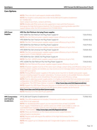 QuickSpecs HPE ProLiant DL380 Generation9 (Gen9)
Core Options
Page 41
NOTE: This is for slot 2 and supports double wide GPGPUs.
NOTE: For Graphics cards please also order the DL380 Gen9 Graphics Enablement
kit, 719082-B21
Slot2: 2xGen3 x16 FH/FL, 1xGen3 x8 FH/HL.
NOTE: Double wide PCIe cards are only supported in risers with the Processors
leveraging the High Performance Heatsink. For Processors requiring double wide GPU
support please order the GPU enablement kit (719082-B21).
HPE Power
Supplies
HPE Flex Slot Platinum Hot-plug Power supplies
HPE 500W Flex Slot Platinum Hot Plug Power Supply Kit 720478-B21
NOTE: Flex Slot Platinum power supplies support power efficiency of up to 94%.
HPE 800W Flex Slot Titanium Hot Plug Power Supply Kit 720482-B21
NOTE: Flex Slot Titanium power supplies support power efficiency of up to 96%.
HPE 800W Flex Slot Platinum Hot Plug Power Supply Kit 720479-B21
NOTE: Flex Slot Platinum power supplies support power efficiency of up to 94%.
HPE 800W Flex Slot Universal Hot Plug Power Supply Kit 720484-B21
NOTE: Flex Slot universal power supplies support power efficiency of up to 94% and
support both 277VAC/380VDC power inputs.
HPE 800W Flex Slot -48VDC Hot Plug Power Supply Kit 720480-B21
NOTE: Flex Slot -48VDC power supplies support power efficiency of up to 94%.
HPE 1400W Flex Slot Platinum Plus Hot Plug Power Supply Kit 720620-B21
NOTE: Flex Slot Platinum Plus power supplies support power efficiency of up to 94%.
NOTE: All power supplies must be of the same input voltage, output rating, and efficiency rating. If non-
matching power supplies are installed, you may receive an error message and/or experience operational
issues with your server.
NOTE: Mixing different power supplies in the same server may limit or disable some power supply
features including support for power redundancy. To ensure access to all available features, all power
supplies within the same server should have the same output and efficiency ratings
NOTE: Prior to selecting a power supply option, it is highly recommended that you review your server
configuration in the HPE Power Advisor tool to determine the right size power supply for your server
configuration. The HPE Power Advisor is located at: http://www.hpe.com/info/hppoweradvisor.
NOTE: Support for HPE Power Discovery Services is included with the 1400W Flex Slot option. Power
specifications and technical content for all HPE Server power supplies can be found at
http://www.hpe.com/info/proliant/powersupply.
NOTE: Maximum of 2 Flex Slot PS per platform.
HPE Computation
and Graphics
Accelerators
HP DL380 Gen9 Graphics Enablement Kit 719082-B21
NOTE: This GPU enablement kit includes 2 Heatsinks and 8 cables to enable double
wide GPUs to be supported.
NOTE: For doublewide GPU support you are required to have at least 1x1400W
Power Supply (720620-B21), per card for cards over 150W. Cards 150W or under can
used 800W Power Supplies; however check the power usage via the HPE Power
Advisor Tool located at http://www.hpe.com/info/hppoweradvisor.
NOTE: There are limitations on the chassis and processor supported when
adding Graphics accelerators.
NOTE: Passive cards will require the addition of the High Performance Fan Kit
(719079-B21).
NOTE: We support up to 2 Double wide and 3 single wide Graphics cards, limitations
apply.
 