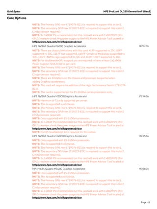 QuickSpecs HPE ProLiant DL380 Generation9 (Gen9)
Core Options
Page 45
NOTE: The Primary GPU riser (719076-B21) is required to support this in slot1.
NOTE: The secondary GPU riser (719073-B21) is required to support this in slot2
(2nd processor required).
NOTE: 1x 1400W PS recommended, but this card will work with 1x800W PS (Per
GPU). However check the power usage via the HPE Power Advisor Tool located at
http://www.hpe.com/info/hppoweradvisor.
HPE NVIDIA Quadro P6000 Graphics Accelerator Q0V76A
NOTE: There are chassis limitations with this card: 4LFF supported to 25C, 8SFF
supported to 30C, 12LFF not supported, 16SFF+Universal Media bay supported to
30C, 16SFF+NVMe cage supported to 20C and 24SFF+2SFF supported to 20C.
NOTE: For doublewide GPU support you are required to have at least 1x1400W
Power Supply (720620-B21), per card.
NOTE: The Primary GPU riser (719076-B21) is required to support this in slot1.
NOTE: The secondary GPU riser (719073-B21) is required to support this in slot2
(2nd processor required).
NOTE: There are limitations on the chassis and processor supported when
adding Graphics accelerators.
NOTE: This card will require the addition of the High Performance Fan Kit (719079-
B21).
NOTE: This card is supported on the E5-2600v4 series processors only.
HPE NVIDIA Quadro M2000 Graphics Accelerator P8Y48A
NOTE: Maximum of 3 cards supported per server.
NOTE: This is supported in all chassis.
NOTE: The Primary GPU riser (719076-B21) is required to support this in slot1.
NOTE: The secondary GPU riser (719073-B21) is required to support this in slot2
(2nd processor required).
NOTE: Only supported with E5-2600v4 processors.
NOTE: 1x 1400W PS recommended, but this card will work with 1x800W PS (Per
GPU). However check the power usage via the HPE Power Advisor Tool located at
http://www.hpe.com/info/hppoweradvisor.
NOTE: No GPU enablement kit is required for this option.
HPE NVIDIA Quadro M4000 Graphics Accelerator M9X58A
NOTE: Only supported with E5-2600v4 processors.
NOTE: This is supported in all chassis.
NOTE: The Primary GPU riser (719076-B21) is required to support this in slot1.
NOTE: The secondary GPU riser (719073-B21) is required to support this in slot2
(2nd processor required).
NOTE: 1x 1400W PS recommended, but this card will work with 1x800W PS (Per
GPU). However check the power usage via the HPE Power Advisor Tool located at
http://www.hpe.com/info/hppoweradvisor.
HP NVIDIA Quadro M5000 Graphics Accelerator M9R60A
NOTE: Only supported with E5-2600v4 processors.
NOTE: This is supported in all chassis.
NOTE: The Primary GPU riser (719076-B21) is required to support this in slot1.
NOTE: The secondary GPU riser (719073-B21) is required to support this in slot2
(2nd processor required).
NOTE: 1x 1400W PS recommended, but this card will work with 1x800W PS (Per
GPU). However check the power usage via the HPE Power Advisor Tool located at
http://www.hpe.com/info/hppoweradvisor.
 