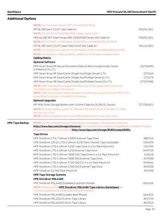QuickSpecs HPE ProLiant DL380 Generation9 (Gen9)
Additional Options
Page 51
NOTE: For front/rear mount 2SFF to P440/840 PCIe).
HP DL380 Gen9 12LFF SAS Cable Kit 785991-B21
NOTE: For 12LFF to P440/840 PCIe cables- ports 1/2/3.
HPE DL380 SFF Smart Array HBA H200/P400 Series SAS Cable Kit 786092-B21
NOTE: 8/16/24SFF to 240/440ar, H240 PCIe or embedded B140i SATA.
HP DL380 Gen9 12LFF Smart HBA H240 SAS Cable Kit 786215-B21
NOTE: For 12LFF ports 1&2 to H240/P440ar, H240 or embedded B140i SATA.
NOTE: For details on cabling options, additional information available here:
Cabling Matrix.
Optional Software
HPE Smart Array SR Secure Encryption (Data at Rest Encryption/per Server
Entitlement) E-LTU
Q2F26AAE
HPE Smart Array SR SmartCache (Single Key/Single Server) LTU D7S26A
HPE Smart Array SR SmartCache (Single Key/Multiple Servers) LTU D7S27A
HPE Smart Array SR SmartCache (Single Key/Multiple Servers) E-LTU D7S27AAE
NOTE: HPE SmartCache is supported when one of the supported Smart Array
Controllers is installed in the server.
NOTE: HPE SmartCache comes standard (no licensing is required) if the HPE Smart
Array P840 Controller is installed in the server.
Optional Upgrades
HP 96W Smart Storage Battery with 145mm Cable for DL/ML/SL Servers 727258-B21
NOTE: Provides backup power for multiple HPE Smart Array controllers or other
devices (up to 16).
NOTE: Ships as standard with some HPE Flexible Smart Array Controllers.
HPE Tape Backup NOTE: For the complete range of tape drives, autoloaders, libraries and media see:
http://www.hpe.com/storage/storeever. For hardware and software compatibility of Hewlett Packard
Enterprise tape backup products http://www.hpe.com/storage/BURAcompatibility.
Tape Drives
HPE StoreEver LTO-7 Ultrium 15000 External Tape Drive BB874A
HPE StoreEver 1/8 G2 LTO-6 Ultrium 6250 Fibre Channel Tape Autoloader C0H19A
HPE StoreEver LTO-6 Ultrium 6250 Tape Drive in a 1U Rack Mount Kit C0L99A
HPE StoreEver LTO-6 Ultrium 6250 External Tape Drive EH970A
HPE StoreEver LTO-5 Ultrium 3000 SAS Tape Drive in a 1U Rack Mount Kit EJ014B
HPE StoreEver LTO-5 Ultrium 3000 SAS External Tape Drive EH958B
HPE StoreEver LTO-4 Ultrium 1760 SAS (1) in a 1U Rack Mount Kit EH946C
HPE StoreEver LTO-4 Ultrium 1760 SAS External Tape Drive EH920B
HPE StoreEver 1U SAS Rack Mount Kit AE459B
HPE Tape Storage Systems
HPE StoreEver MSL6480
HPE StoreEver MSL6480 Scaleable Expansion Module QU626A
NOTE: Please see the HPE StoreEver MSL6480 Tape Library QuickSpecs for
Technical Specifications and additional information).
HPE StoreEver MSL6480 Scalable Base Module QU625A
HPE StoreEver MSL2024 0-drive Tape Library AK379A
HPE StoreEver MSL4048 0-drive Tape Library AK381A
 