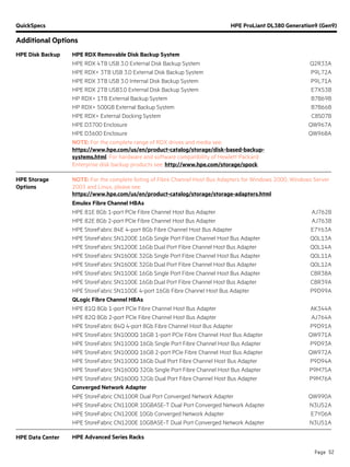 QuickSpecs HPE ProLiant DL380 Generation9 (Gen9)
Additional Options
Page 52
HPE Disk Backup HPE RDX Removable Disk Backup System
HPE RDX 4TB USB 3.0 External Disk Backup System Q2R33A
HPE RDX+ 3TB USB 3.0 External Disk Backup System P9L72A
HPE RDX 3TB USB 3.0 Internal Disk Backup System P9L71A
HPE RDX 2TB USB3.0 External Disk Backup System E7X53B
HP RDX+ 1TB External Backup System B7B69B
HP RDX+ 500GB External Backup System B7B66B
HPE RDX+ External Docking System C8S07B
HPE D3700 Enclosure QW967A
HPE D3600 Enclosure QW968A
NOTE: For the complete range of RDX drives and media see:
https://www.hpe.com/us/en/product-catalog/storage/disk-based-backup-
systems.html. For hardware and software compatibility of Hewlett Packard
Enterprise disk backup products see: http://www.hpe.com/storage/spock.
HPE Storage
Options
NOTE: For the complete listing of Fibre Channel Host Bus Adapters for Windows 2000, Windows Server
2003 and Linux, please see:
https://www.hpe.com/us/en/product-catalog/storage/storage-adapters.html.
Emulex Fibre Channel HBAs
HPE 81E 8Gb 1-port PCIe Fibre Channel Host Bus Adapter AJ762B
HPE 82E 8Gb 2-port PCIe Fibre Channel Host Bus Adapter AJ763B
HPE StoreFabric 84E 4-port 8Gb Fibre Channel Host Bus Adapter E7Y63A
HPE StoreFabric SN1200E 16Gb Single Port Fibre Channel Host Bus Adapter Q0L13A
HPE StoreFabric SN1200E 16Gb Dual Port Fibre Channel Host Bus Adapter Q0L14A
HPE StoreFabric SN1600E 32Gb Single Port Fibre Channel Host Bus Adapter Q0L11A
HPE StoreFabric SN1600E 32Gb Dual Port Fibre Channel Host Bus Adapter Q0L12A
HPE StoreFabric SN1100E 16Gb Single Port Fibre Channel Host Bus Adapter C8R38A
HPE StoreFabric SN1100E 16Gb Dual Port Fibre Channel Host Bus Adapter C8R39A
HPE StoreFabric SN1100E 4-port 16Gb Fibre Channel Host Bus Adapter P9D99A
QLogic Fibre Channel HBAs
HPE 81Q 8Gb 1-port PCIe Fibre Channel Host Bus Adapter AK344A
HPE 82Q 8Gb 2-port PCIe Fibre Channel Host Bus Adapter AJ764A
HPE StoreFabric 84Q 4-port 8Gb Fibre Channel Host Bus Adapter P9D91A
HPE StoreFabric SN1000Q 16GB 1-port PCIe Fibre Channel Host Bus Adapter QW971A
HPE StoreFabric SN1100Q 16Gb Single Port Fibre Channel Host Bus Adapter P9D93A
HPE StoreFabric SN1000Q 16GB 2-port PCIe Fibre Channel Host Bus Adapter QW972A
HPE StoreFabric SN1100Q 16Gb Dual Port Fibre Channel Host Bus Adapter P9D94A
HPE StoreFabric SN1600Q 32Gb Single Port Fibre Channel Host Bus Adapter P9M75A
HPE StoreFabric SN1600Q 32Gb Dual Port Fibre Channel Host Bus Adapter P9M76A
Converged Network Adapter
HPE StoreFabric CN1100R Dual Port Converged Network Adapter QW990A
HPE StoreFabric CN1100R 10GBASE-T Dual Port Converged Network Adapter N3U52A
HPE StoreFabric CN1200E 10Gb Converged Network Adapter E7Y06A
HPE StoreFabric CN1200E 10GBASE-T Dual Port Converged Network Adapter N3U51A
HPE Data Center HPE Advanced Series Racks
 
