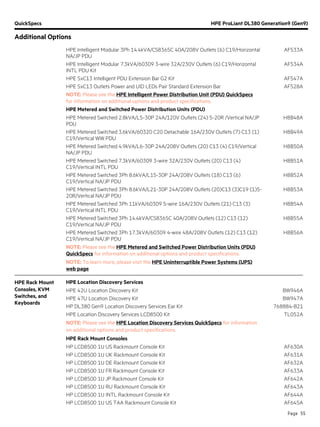 QuickSpecs HPE ProLiant DL380 Generation9 (Gen9)
Additional Options
Page 55
HPE Intelligent Modular 3Ph 14.4kVA/CS8365C 40A/208V Outlets (6) C19/Horizontal
NA/JP PDU
AF533A
HPE Intelligent Modular 7.3kVA/60309 3-wire 32A/230V Outlets (6) C19/Horizontal
INTL PDU Kit
AF534A
HPE 5xC13 Intelligent PDU Extension Bar G2 Kit AF547A
HPE 5xC13 Outlets Power and UID LEDs Pair Standard Extension Bar AF528A
NOTE: Please see the HPE Intelligent Power Distribution Unit (PDU) QuickSpecs
for information on additional options and product specifications.
HPE Metered and Switched Power Distribution Units (PDU)
HPE Metered Switched 2.8kVA/L5-30P 24A/120V Outlets (24) 5-20R /Vertical NA/JP
PDU
H8B48A
HPE Metered Switched 3.6kVA/60320 C20 Detachable 16A/230V Outlets (7) C13 (1)
C19/Vertical WW PDU
H8B49A
HPE Metered Switched 4.9kVA/L6-30P 24A/208V Outlets (20) C13 (4) C19/Vertical
NA/JP PDU
H8B50A
HPE Metered Switched 7.3kVA/60309 3-wire 32A/230V Outlets (20) C13 (4)
C19/Vertical INTL PDU
H8B51A
HPE Metered Switched 3Ph 8.6kVA/L15-30P 24A/208V Outlets (18) C13 (6)
C19/Vertical NA/JP PDU
H8B52A
HPE Metered Switched 3Ph 8.6kVA/L21-30P 24A/208V Outlets (20)C13 (3)C19 (1)5-
20R/Vertical NA/JP PDU
H8B53A
HPE Metered Switched 3Ph 11kVA/60309 5-wire 16A/230V Outlets (21) C13 (3)
C19/Vertical INTL PDU
H8B54A
HPE Metered Switched 3Ph 14.4kVA/CS8365C 40A/208V Outlets (12) C13 (12)
C19/Vertical NA/JP PDU
H8B55A
HPE Metered Switched 3Ph 17.3kVA/60309 4-wire 48A/208V Outlets (12) C13 (12)
C19/Vertical NA/JP PDU
H8B56A
NOTE: Please see the HPE Metered and Switched Power Distribution Units (PDU)
QuickSpecs for information on additional options and product specifications.
NOTE: To learn more, please visit the HPE Uninterruptible Power Systems (UPS)
web page.
HPE Rack Mount
Consoles, KVM
Switches, and
Keyboards
HPE Location Discovery Services
HPE 42U Location Discovery Kit BW946A
HPE 47U Location Discovery Kit BW947A
HP DL380 Gen9 Location Discovery Services Ear Kit 768884-B21
HPE Location Discovery Services LCD8500 Kit TL052A
NOTE: Please see the HPE Location Discovery Services QuickSpecs for information
on additional options and product specifications.
HPE Rack Mount Consoles
HP LCD8500 1U US Rackmount Console Kit AF630A
HP LCD8500 1U UK Rackmount Console Kit AF631A
HP LCD8500 1U DE Rackmount Console Kit AF632A
HP LCD8500 1U FR Rackmount Console Kit AF633A
HP LCD8500 1U JP Rackmount Console Kit AF642A
HP LCD8500 1U RU Rackmount Console Kit AF643A
HP LCD8500 1U INTL Rackmount Console Kit AF644A
HP LCD8500 1U US TAA Rackmount Console Kit AF645A
 