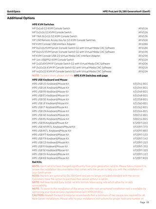 QuickSpecs HPE ProLiant DL380 Generation9 (Gen9)
Additional Options
Page 56
HPE KVM Switches
HP 0x1x8 G3 KVM Console Switch AF651A
HP 0x2x16 G3 KVM Console Switch AF652A
HP TAA 0x2x16 G3 KVM Console Switch AF653A
HP USB Remote Access Key for G3 KVM Console Switches AF650A
HP KVM Console USB Interface Adapter AF628A
HP 0x2x16 KVM Server Console Switch G2 with Virtual Media CAC Software AF618A
HP 0x2x32 KVM Server Console Switch G2 with Virtual Media CAC Software AF619A
HP KVM Console USB 2.0 Virtual Media CAC Interface Adapter AF629A
HP 1x4 USB/PS2 KVM Console Switch AF611A
HP 1x1Ex8 KVM IP Console Switch G2 with Virtual Media CAC Software AF620A
HP 2x1Ex16 KVM IP Console Switch G2 with Virtual Media CAC Software AF621A
HP 4x1Ex32 KVM IP Console Switch G2 with Virtual Media CAC Software AF622A
NOTE: To learn more, please visit the HPE KVM Switches web page.
HPE USB Keyboard and Mouse
HPE USB US Keyboard/Mouse Kit 631341-B21
HPE USB UK Keyboard/Mouse Kit 631344-B21
HPE USB FR Keyboard/Mouse Kit 631346-B21
HPE USB ES Keyboard/Mouse Kit 631348-B21
HPE USB DE Keyboard/Mouse Kit 631358-B21
HPE USB JP Keyboard/Mouse Kit 631360-B21
HPE USB IT Keyboard/Mouse Kit 631362-B21
HPE USB CN Keyboard/Mouse Kit 631364-B21
HPE USB AE Keyboard/Mouse Kit 638212-B21
HPE USB RU Keyboard/Mouse Kit 638214-B21
HPE USB IN Keyboard/Mouse Kit 672097-D63
HPE USB AP/INTL Keyboard/Mouse Kit 672097-373
HPE USB INTL Keyboard/Mouse Kit 672097-B33
HPE USB PT Keyboard/Mouse Kit 672097-133
HPE USB TR Keyboard/Mouse Kit 672097-143
HPE USB CZ Keyboard/Mouse Kit 672097-223
HPE USB FI Keyboard/Mouse Kit 672097-353
HPE USB SE Keyboard/Mouse Kit 672097-103
HPE USB CH Keyboard/Mouse Kit 672097-113
HPE USB KR Keyboard/Mouse Kit 672097-KD3
Rail Kits
NOTE: Gen9 rail kits have changed significantly from prior generation rail kits. Please take a moment to
review the installation documentation that comes with the server to help you with the installation of
your Gen9 server.
NOTE: Rail kits are optional for DL380 Gen9 and are no longer included standard with the server.
Customers have the option to purchase their server without a rail kit.
NOTE: Ball bearing and Easy Install rail kits contain telescoping rails which allow for in-rack
serviceability.
NOTE: To assist in the installation of the server into the rack an optional installation tool is available by
contacting your local services representative (p/n 695539-001).
CAUTION: Hewlett Packard Enterprise recommends that a minimum of two people are required for all
Rack Server installations. Please refer to your installation instructions for proper tools and number of
 
