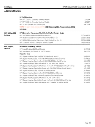 QuickSpecs HPE ProLiant DL380 Generation9 (Gen9)
Additional Options
Page 59
HPE UPS Options
HPE R/T2200 G4 Extended Runtime Module J2R09A
HPE R/T3000 G4 Extended Runtime Module J2R10A
HPE 2U Rack/Tower UPS Shipping Kit L4Q11A
NOTE: To learn more, please visit the HPE Uninterruptible Power Systems (UPS)
web page.
HPE USB and SD
Options
HPE Enterprise Mainstream Flash Media Kits for Memory Cards
HPE 32GB microSD Mainstream Flash Media Kit 700139-B21
HPE 8GB microSD Enterprise Mainstream Flash Media Kit 726116-B21
HPE 8GB USB Enterprise Mainstream Flash Media Drive Key Kit 737953-B21
HPE Dual 8GB microSD Enterprise Midline USB Kit 741279-B21
HPE Support
Services
Installation & Start-up Services
HPE Install ProLiant DL38x(p) Service U4554E
HPE Installation and Startup DL38x(p) Service U4555E
Proactive Care
HPE 3 year Proactive Care 24x7 DL380 Gen9 w/IC Service U5HW1E
HPE 3 year Proactive Care 24x7 with DMR DL380 Gen9 w/IC Service U5HW2E
HPE 3 year Proactive Care 24x7 with CDMR DL380 Gen9 w/IC Service U5HW3E
HPE 3 year Proactive Care Call to Repair DL380 Gen9 w/IC Service U5HX0E
HPE 3 year Proactive Care Call to Repair 24x7 with DMR DL380 Gen9 w/IC Service U5HX1E
HPE 3 year Proactive Care Call to Repair with CDMR DL380 Gen9 w/IC Service U5HX2E
HPE 3 year Proactive Care 24x7 DL380 Gen9 Service U7AE8E
HPE 3 year Proactive Care 24x7 with DMR DL380 Gen9 Service U7AE9E
HPE 3 year Proactive Care 24x7 with CDMR DL380 Gen9 Service U7AF0E
HPE 3 year Proactive Care Call to Repair DL380 Gen9 Service U7AF4E
HPE 3 year Proactive Care Call to Repair 24x7 with DMR DL380 Gen9 Service U7AF5E
HPE 3 year Proactive Care Call to Repair with CDMR DL380 Gen9 Service U7AF6E
 
