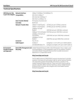QuickSpecs HPE ProLiant DL380 Generation9 (Gen9)
Technical Specifications
Page 69
HPE Ethernet 1Gb
4-port 331i Adapter
Network Interface 10Base-T/100Base-TX/1000Base-TX
Compatibility IEEE 802.3 10Base-T
IEEE 802.3ab 1000Base-T
IEEE 802.3u 100Base-TX
Data Transfer Method PCI Express, two lanes (x2)
Controller BCM5719
Network Transfer Rate 10Base-T (Half-Duplex) 10 Mb/s per port, 40 Mb/s combined
10Base-T (Full-Duplex) 20 Mb/s per port, 80 Mb/s combined
100Base-TX (Half-
Duplex) 100 Mb/s per port, 400 Mb/s combined
100Base-TX (Full-Duplex) 200 Mb/s per port, 800 Mb/s combined
1000Base-TX (Half and
Full-Duplex) 1000 Mb/s per port, 4000 Mb/s combined
1000Base-TX (Full-
Duplex) 2000 Mb/s per port, 8000 Mb/s combined
Connector Four RJ-45
Cable Support 10 Base-T Categories 3, 4 or 5 UTP; up to 328 ft (100 m)
10/100/1000 Base-TX Category 5 or higher UTP; up to 328 ft (100 m)
Environment-
friendly Products
and Approach
End-of-life Management and
Recycling
Hewlett Packard Enterprise offers end-of-life product return, trade-in, and
recycling programs, in many geographic areas, for our products. Products
returned to Hewlett Packard Enterprise will be recycled, recovered or
disposed of in a responsible manner.
http://www.hpe.com/recycle
The EU WEEE directive (2002/95/EC) requires manufacturers to provide
treatment information for each product type for use by treatment facilities.
This information (product disassembly instructions) is posted on the
Hewlett Packard Enterprise web site. These instructions may be used by
recyclers and other WEEE treatment facilities as well as Hewlett Packard
Enterprise OEM customers who integrate and re-sell Hewlett Packard
Enterprise equipment.
http://www.hpe.com/recycle
 