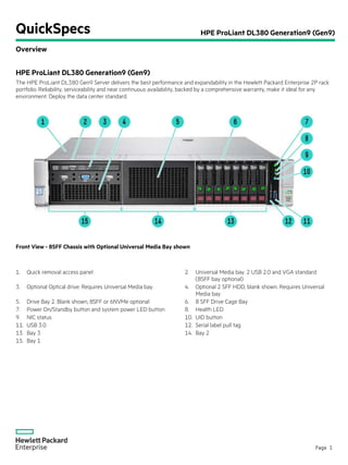 QuickSpecs HPE ProLiant DL380 Generation9 (Gen9)
Overview
Page 1
HPE ProLiant DL380 Generation9 (Gen9)
The HPE ProLiant DL380 Gen9 Server delivers the best performance and expandability in the Hewlett Packard Enterprise 2P rack
portfolio. Reliability, serviceability and near continuous availability, backed by a comprehensive warranty, make it ideal for any
environment. Deploy the data center standard.
Front View - 8SFF Chassis with Optional Universal Media Bay shown
1. Quick removal access panel 2. Universal Media bay. 2 USB 2.0 and VGA standard
(8SFF bay optional)
3. Optional Optical drive. Requires Universal Media bay 4. Optional 2 SFF HDD, blank shown. Requires Universal
Media bay
5. Drive Bay 2. Blank shown, 8SFF or 6NVMe optional 6. 8 SFF Drive Cage Bay
7. Power On/Standby button and system power LED button 8. Health LED
9. NIC status 10. UID button
11. USB 3.0 12. Serial label pull tag
13. Bay 3 14. Bay 2
15. Bay 1
 