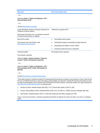 Recursos Para informações sobre
– ou –
Selecione Iniciar > Todos os Programas > HP >
Documentação da HP.
– ou –
Vá para http://www.hp.com/ergo.
Livreto Worldwide Telephone Numbers (Números de
Telefones no Mundo Inteiro)
Esse livreto é fornecido com o computador (somente
em determinados países ou regiões).
Telefones do suporte da HP
Site da HP na Web
Para acessar esse site da Web, visite
http://www.hp.com.br/suporte.
● Informações sobre suporte
● Solicitação de peças e localização de ajuda adicional
● Atualizações de software, drivers e BIOS
● Acessórios disponíveis para o dispositivo
Garantia limitada*
Para acessar a garantia:
Selecione Iniciar > Ajuda e Suporte > Guias do
usuário > Exibir informações de garantia.
– ou –
Selecione Iniciar > Todos os Programas > HP >
Documentação da HP > Exibir informações de
garantia.
– ou –
Vá para http://www.hp.com/go/orderdocuments.
Informações sobre a garantia
*Você pode encontrar a Garantia Limitada HP expressamente fornecida que se aplica ao seu produto no menu inicial do seu
PC e/ou no CD/DVD fornecido na caixa. Para alguns países/regiões uma Garantia Limitada HP impressa é fornecida na caixa.
Em alguns países/regiões onde a garantia não é fornecida em formato impresso, você pode solicitar uma cópia impressa em
http://www.hp.com/go/orderdocuments ou escrever para:
● América do Norte: Hewlett Packard, MS POD, 11311 Chinden Blvd, Boise, ID 83714, USA
● Europa, Oriente Médio e África: Hewlett-Packard, POD, Via G. Di Vittorio, 9, 20063, Cernusco s/Naviglio (MI), Italy
● Ásia Pacífico: Hewlett-Packard, POD, P.O. Box 200, Alexandra Post Office, Singapore 911507
Inclua o nome do seu produto, o período da garantia (encontrado na etiqueta do número de série), seu nome e o endereço
postal.
Localização de informações 3
 