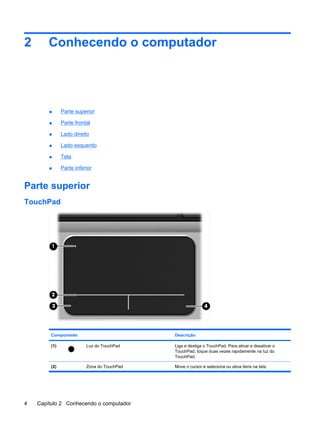 2 Conhecendo o computador
● Parte superior
● Parte frontal
● Lado direito
● Lado esquerdo
● Tela
● Parte inferior
Parte superior
TouchPad
Componente Descrição
(1) Luz do TouchPad Liga e desliga o TouchPad. Para ativar e desativar o
TouchPad, toque duas vezes rapidamente na luz do
TouchPad.
(2) Zona do TouchPad Move o cursor e seleciona ou ativa itens na tela.
4 Capítulo 2 Conhecendo o computador
 