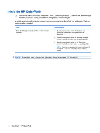 Início do HP QuickWeb
▲ Para iniciar o HP QuickWeb, pressione a tecla QuickWeb (ou botão QuickWeb em determinados
modelos) quando o computador estiver desligado ou em hibernação.
A tabela a seguir explica os diferentes comportamentos da tecla QuickWeb (ou botão QuickWeb em
determinados modelos).
Tecla Comportamento
Tecla QuickWeb (ou botão QuickWeb em determinados
modelos)
● Quando o computador estiver desligado ou em
hibernação, pressione o botão para abrir o HP
QuickWeb.
● Quando o computador estiver no Microsoft Windows,
pressione o botão para abrir seu navegador padrão.
● Quando o computador estiver no HP QuickWeb,
pressione o botão para abrir o seu navegador padrão.
NOTA: Se o seu computador não possui o software HP
QuickWeb, a tecla não realizará qualquer ação ou
função.
NOTA: Para obter mais informações, consulte a Ajuda do software HP QuickWeb.
14 Capítulo 3 HP QuickWeb
 
