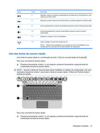 Ícone Tecla Descrição
f7 Reproduz, pausa ou continua a reprodução de uma faixa de um CD de áudio ou uma
seção de um DVD ou BD.
f8 Reproduz a próxima faixa de um CD de áudio ou a próxima seção de um DVD ou BD.
f9 Diminui gradualmente o volume do alto-falante enquanto a tecla é mantida pressionada.
f10 Aumenta gradualmente o volume do alto-falante enquanto a tecla é mantida
pressionada.
f11 Desativa ou restaura o som do alto-falante.
f12 Liga ou desliga o recurso de conexão sem fio.
NOTA: Essa tecla não estabelece uma conexão sem fio. Para estabelecer uma
conexão sem fio, uma rede sem fio deve também ser configurada.
Uso das teclas de acesso rápido
Uma tecla de acesso rápido é a combinação da tecla fn (1) com uma das teclas de função (2).
Para usar uma tecla de acesso rápido:
▲ Pressione brevemente a tecla fn e, em seguida, pressione brevemente a segunda tecla da
combinação de tecla de acesso rápido.
NOTA: Quando o Modo de Tecla de Ação estiver habilitado no utilitário de configuração, não será
necessário pressionar a tecla fn para ativar a tecla de acesso rápido. O Modo de Tecla de Ação é
ativado por padrão.
Para usar uma tecla de acesso rápido:
▲ Pressione brevemente a tecla fn e, em seguida, pressione brevemente a segunda tecla da
combinação de tecla de acesso rápido.
Utilização do teclado 21
 