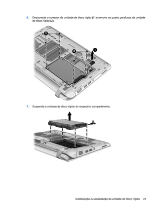 6. Desconecte o conector da unidade de disco rígido (1) e remova os quatro parafusos da unidade
de disco rígido (2).
7. Suspenda a unidade de disco rígido do respectivo compartimento.
Substituição ou atualização da unidade de disco rígido 31
 