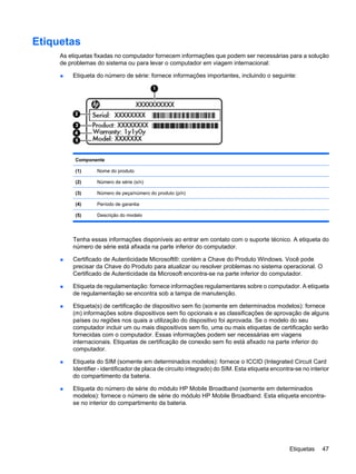Etiquetas
As etiquetas fixadas no computador fornecem informações que podem ser necessárias para a solução
de problemas do sistema ou para levar o computador em viagem internacional:
● Etiqueta do número de série: fornece informações importantes, incluindo o seguinte:
Componente
(1) Nome do produto
(2) Número de série (s/n)
(3) Número de peça/número do produto (p/n)
(4) Período de garantia
(5) Descrição do modelo
Tenha essas informações disponíveis ao entrar em contato com o suporte técnico. A etiqueta do
número de série está afixada na parte inferior do computador.
● Certificado de Autenticidade Microsoft®: contém a Chave do Produto Windows. Você pode
precisar da Chave do Produto para atualizar ou resolver problemas no sistema operacional. O
Certificado de Autenticidade da Microsoft encontra-se na parte inferior do computador.
● Etiqueta de regulamentação: fornece informações regulamentares sobre o computador. A etiqueta
de regulamentação se encontra sob a tampa de manutenção.
● Etiqueta(s) de certificação de dispositivo sem fio (somente em determinados modelos): fornece
(m) informações sobre dispositivos sem fio opcionais e as classificações de aprovação de alguns
países ou regiões nos quais a utilização do dispositivo foi aprovada. Se o modelo do seu
computador incluir um ou mais dispositivos sem fio, uma ou mais etiquetas de certificação serão
fornecidas com o computador. Essas informações podem ser necessárias em viagens
internacionais. Etiquetas de certificação de conexão sem fio está afixado na parte inferior do
computador.
● Etiqueta do SIM (somente em determinados modelos): fornece o ICCID (Integrated Circuit Card
Identifier - identificador de placa de circuito integrado) do SIM. Esta etiqueta encontra-se no interior
do compartimento da bateria.
● Etiqueta do número de série do módulo HP Mobile Broadband (somente em determinados
modelos): fornece o número de série do módulo HP Mobile Broadband. Esta etiqueta encontra-
se no interior do compartimento da bateria.
Etiquetas 47
 