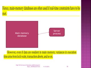 11/5/2015
High Performance Database,(ME)Computer
Dept.,AISSMSCOE,Pune 18
Main memory
database
Server
process
 