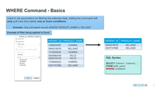 20
WHERE Command - Basics
PATIENT_ID PRODUCT_NAME
1246504367 HUMIRA
0945218076 XELJANZ
1115004835 HUMIRA
0855960449 TALTZ
0325379726 TALTZ
1145693022 HUMIRA
0537747986 XELJANZ
PATIENT_ID PRODUCT_NAME
0945218076 XELJANZ
0537747986 XELJANZ
SQL Syntax:
SELECT Column1, Column2,…..
FROM table_name
WHERE conditions
;
Used to set parameters for filtering the selected data, setting the command will
only pull rows that satisfy one or more conditions
Example: Only pull patient records WHERE PRODUCT_NAME is ‘XELJANZ’
Example of filter being applied in Excel
 