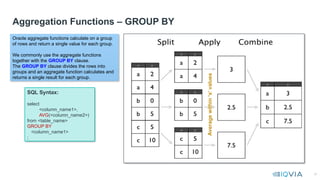 37
Aggregation Functions – GROUP BY
Average
within
‘x’
values
SQL Syntax:
select
<column_name1>,
AVG(<column_name2>)
from <table_name>
GROUP BY
<column_name1>
;
Oracle aggregate functions calculate on a group
of rows and return a single value for each group.
We commonly use the aggregate functions
together with the GROUP BY clause.
The GROUP BY clause divides the rows into
groups and an aggregate function calculates and
returns a single result for each group.
 
