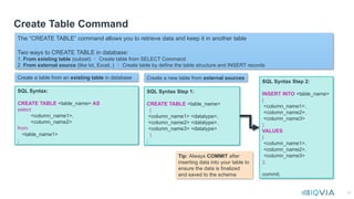 HPD SQL Training - Beginner - 20220916.pptx