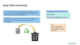 43
Drop Table Command
The DROP TABLE command allows you to delete a table
from a schema, this must be performed with care as you
will be unable to retrieve it afterward.
Dropping a table from your schema
SQL SYNTAX:
DROP TABLE <table_name> PURGE;
Tip:
You can also drop and
purge a table from your
Schema Browser by right-
clicking on it
PURGE removes the discarded table from the Recycle Bin,
preventing it from taking up space on your schema
unknowingly
 