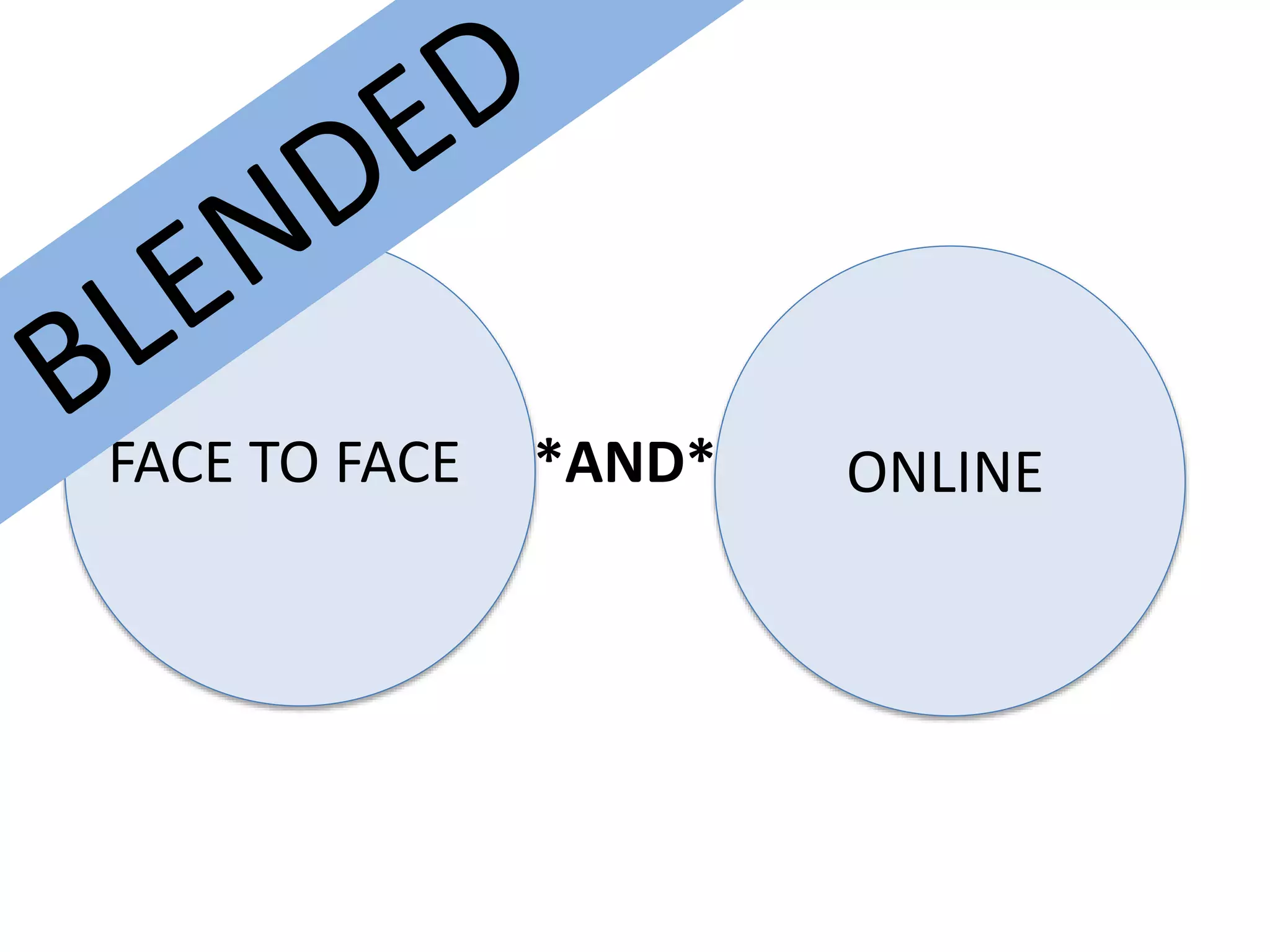 FACE TO FACE ONLINE*AND*
 